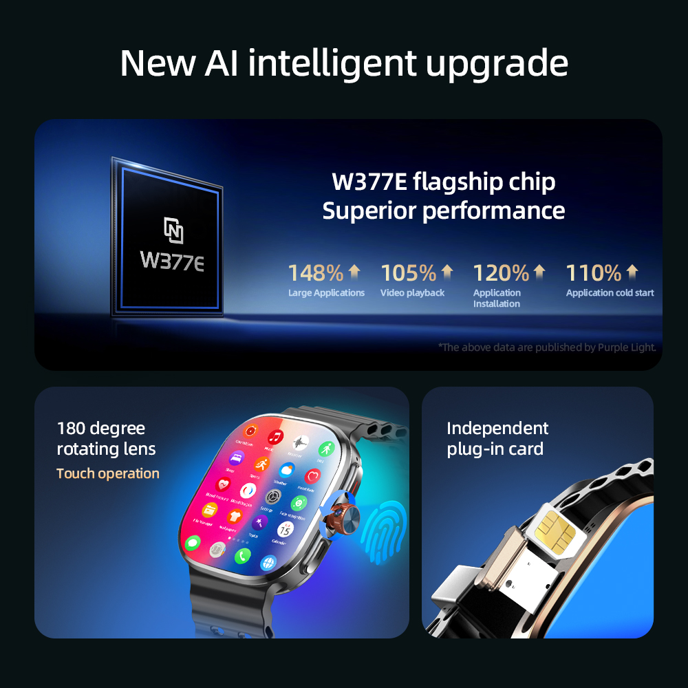 Jam Tangan Pintar M99 Mini 5G  - Smartwatch Faces ulasan dan harga