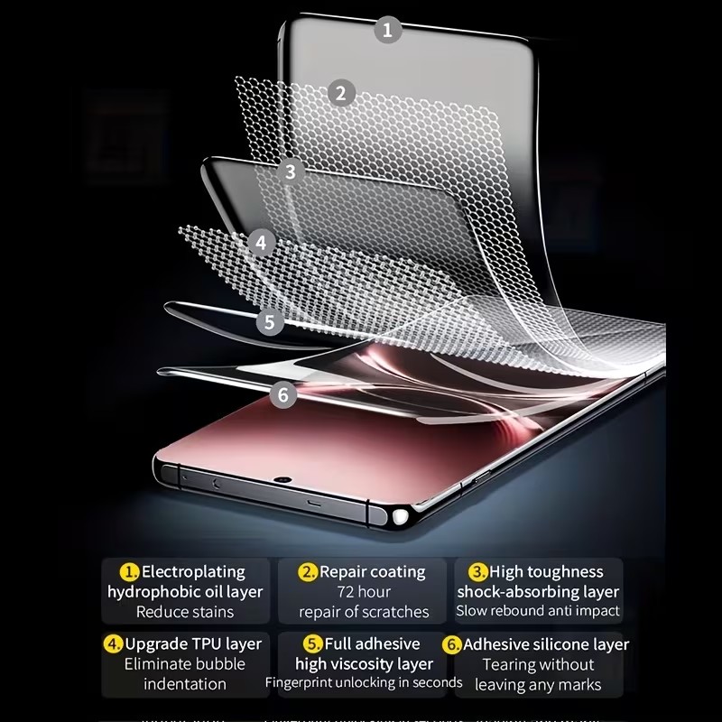 3 Buah Pelindung Layar untuk V - Vivo V40 ulasan dan harga